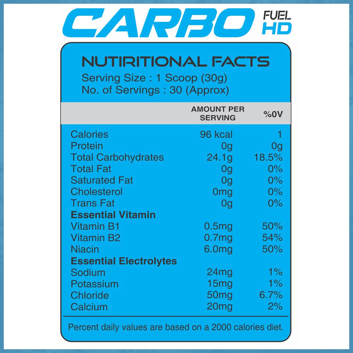 #Flavor_Death By Chocolate