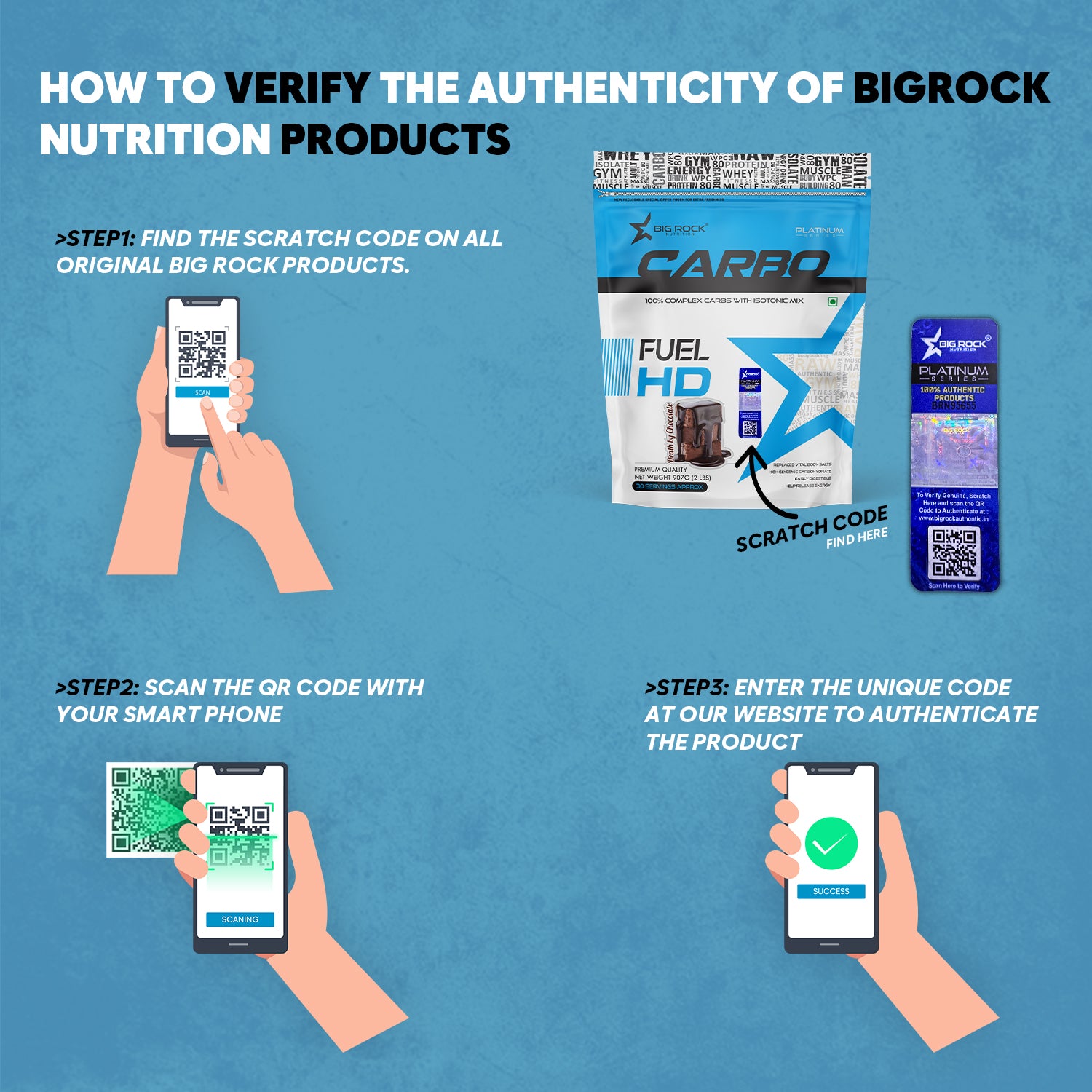 #Flavor_Death By Chocolate