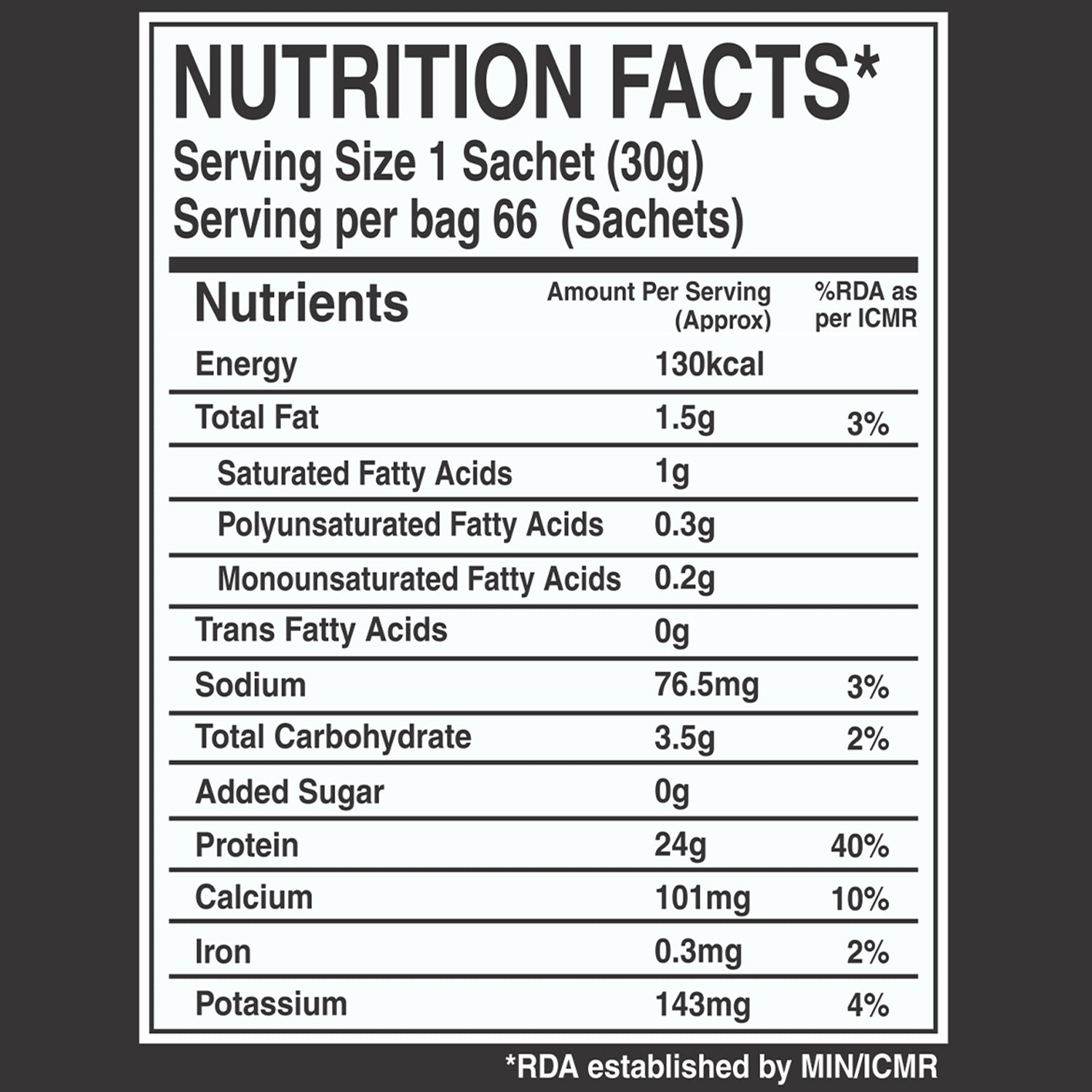 #Weight/Sachets_2 Kg (4.4 lbs)