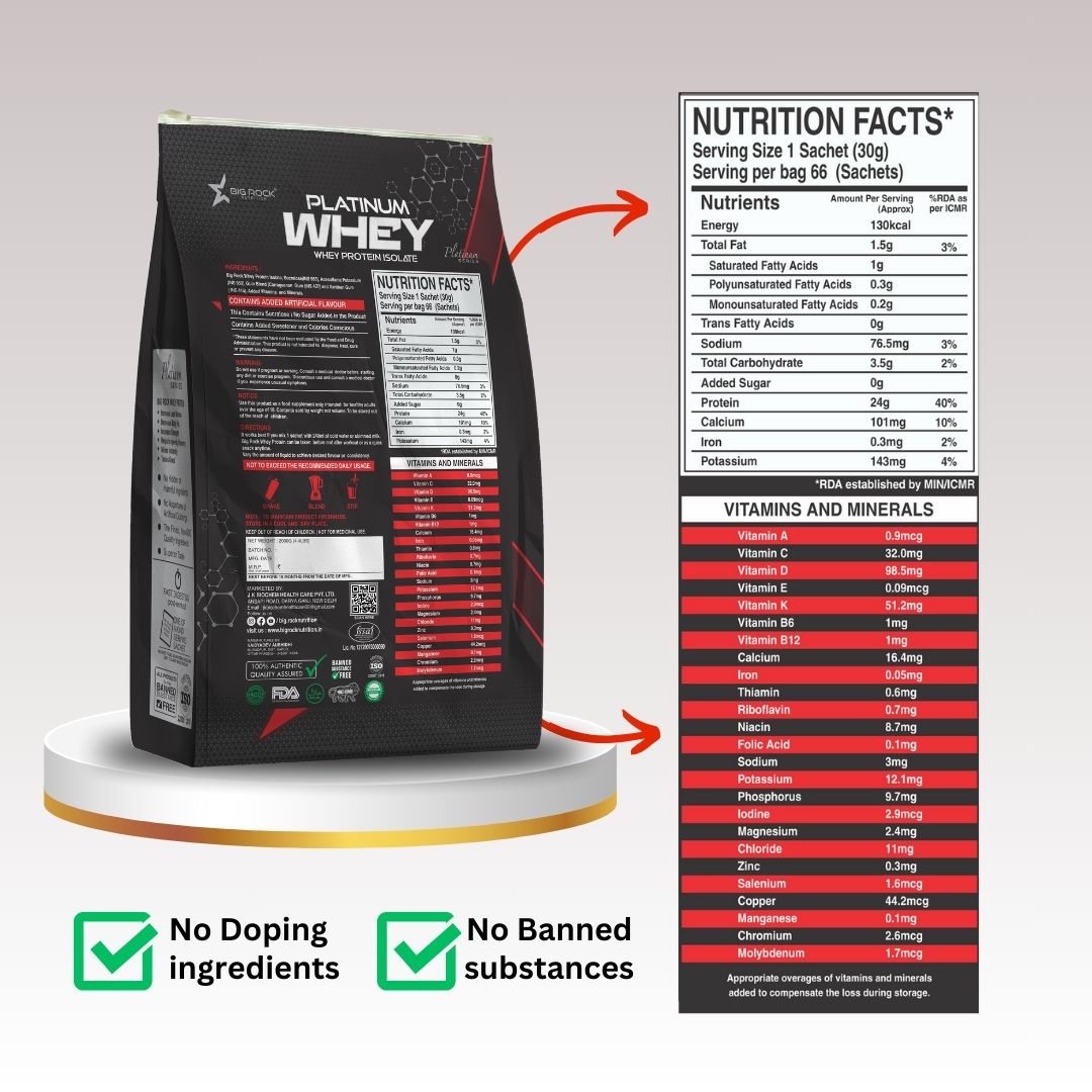 #Weight/Sachets_2.2 Kg (4.4 lbs)